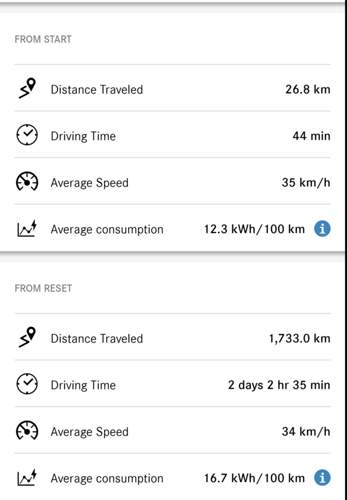 Screenshot-20230520-112230-mercedes-me