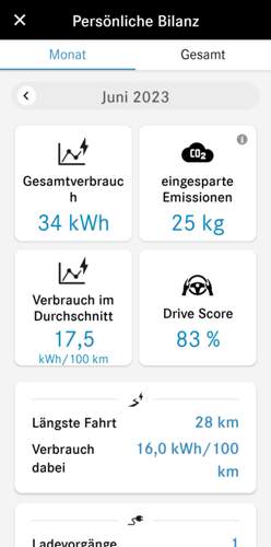 Screenshot-20230611-104407-eco-coach