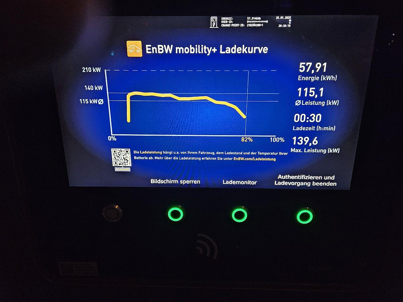 Realistische Reichweiten auf der Autobahn