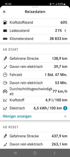 Stecke Graz-Klagenfurt Stadt