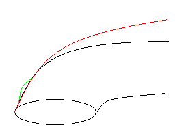 Reflux (Teil 1)