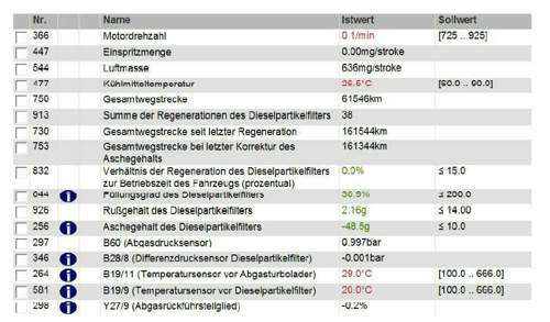 DPF kalt