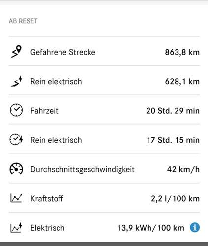 Verbrach aus App