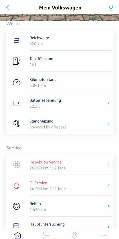 Reichweite bei Golf 7 Sportsvan zu gering?