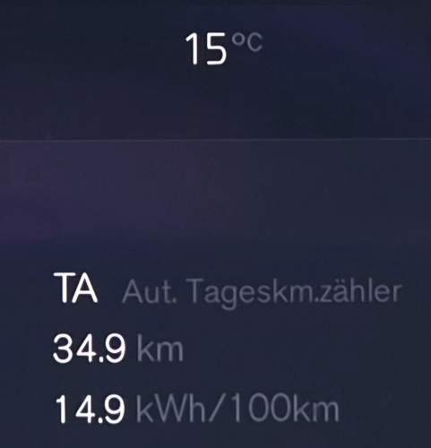 Verbrauch XC40 ER