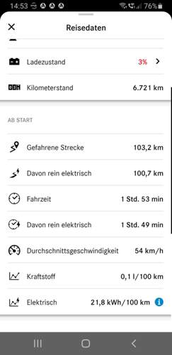 Reisedaten-vom-12-8