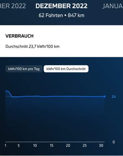 Screenshot_20230128_103441_My BMW.jpg