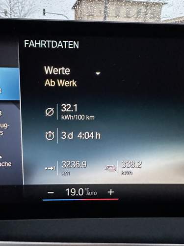 Verbrauch laut Bordcomputer