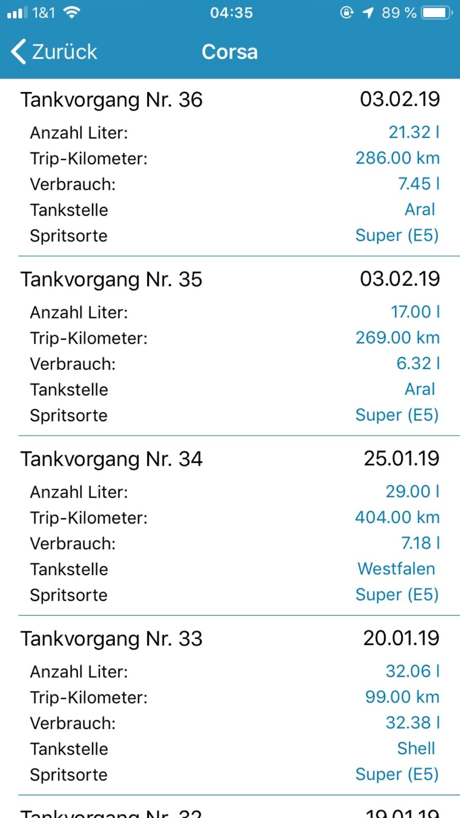 Reichweite mit einer Tankfüllung