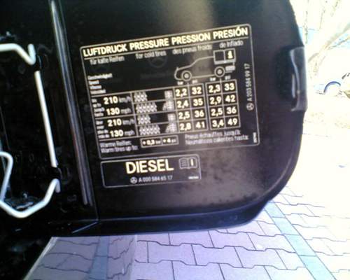 Tankdeckel