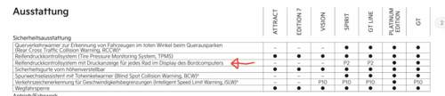 Auszug Preisliste