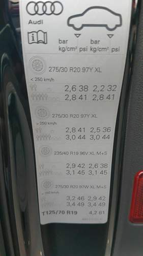 Rs4-reifendruck