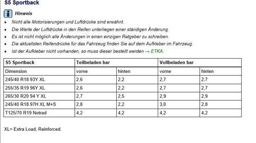 Luftdruck