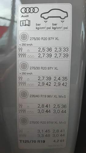Rs5-20-zoll-reifendruck