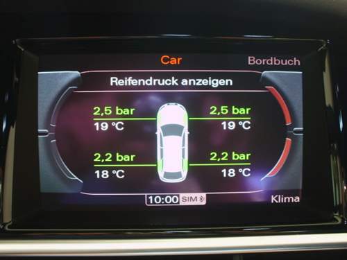 Reifendrücke