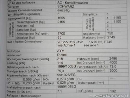 Typenschein
