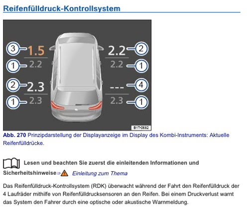 Rfdks-reifenfuelldruck-kontrollsystem