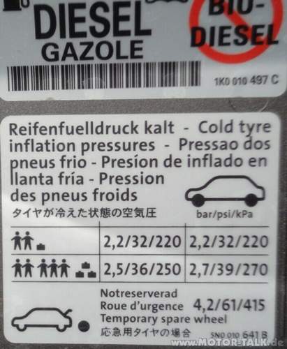 Reifenfuelldruck