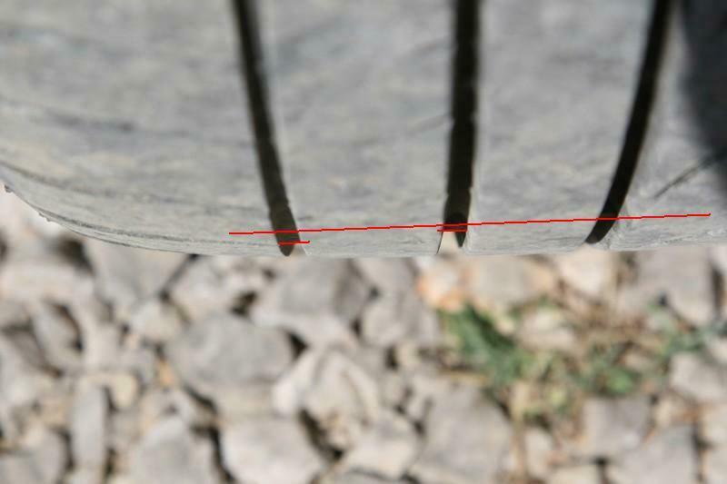Reifenprofil Bridgestone Potenza RE050A