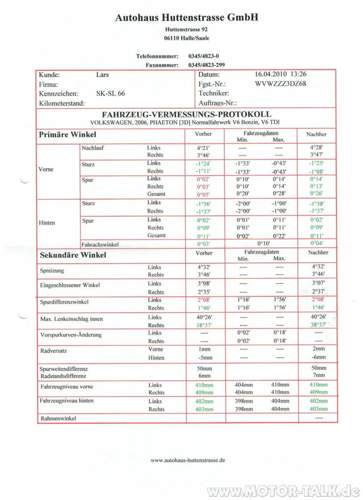 Spurvermessung160410a