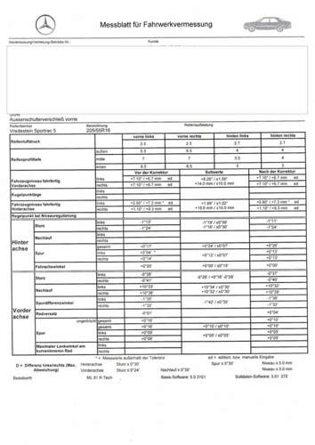 Spureinstellen-fahrwerksvermessung-messblatt-uebersicht-12-10-2016-ohne-adressen-2