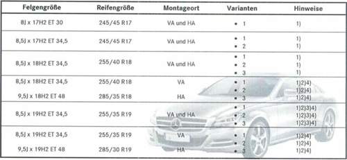 Raeder-cls