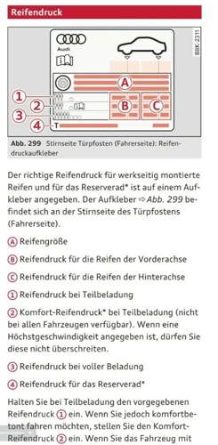 Reifendruck Buch