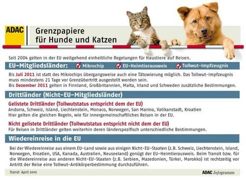 Zum Vergrößern aufs Bild klicken