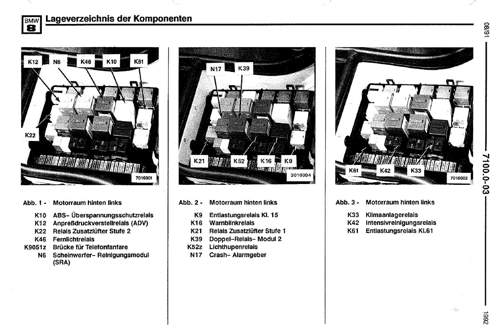 Lageverzeichnis-der-komponenten