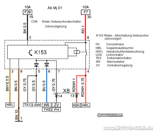 K153
