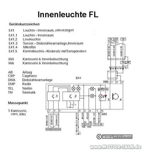 Innenbeleuchtung-fl