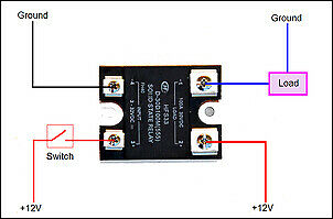Relais und solid state relais für Fahrzeug Elektrik