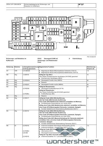 Sicherungsbelegung-der-sicherungs-und-relaisbox-im-kofferraum-pdf-page-1