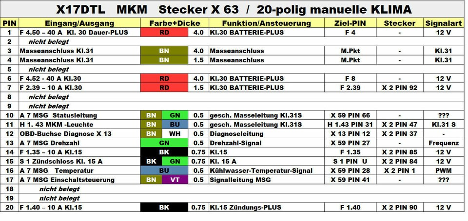 Relaiskasten öffnen wie?
