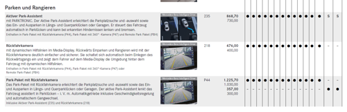 03/06/2019 Preisliste ParkenRangieren 01