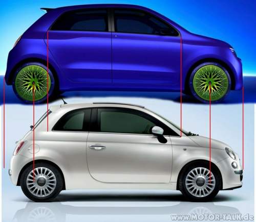 Fiat500-renault-twingo