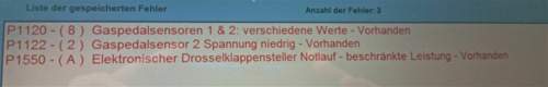 Gaspedalfehler