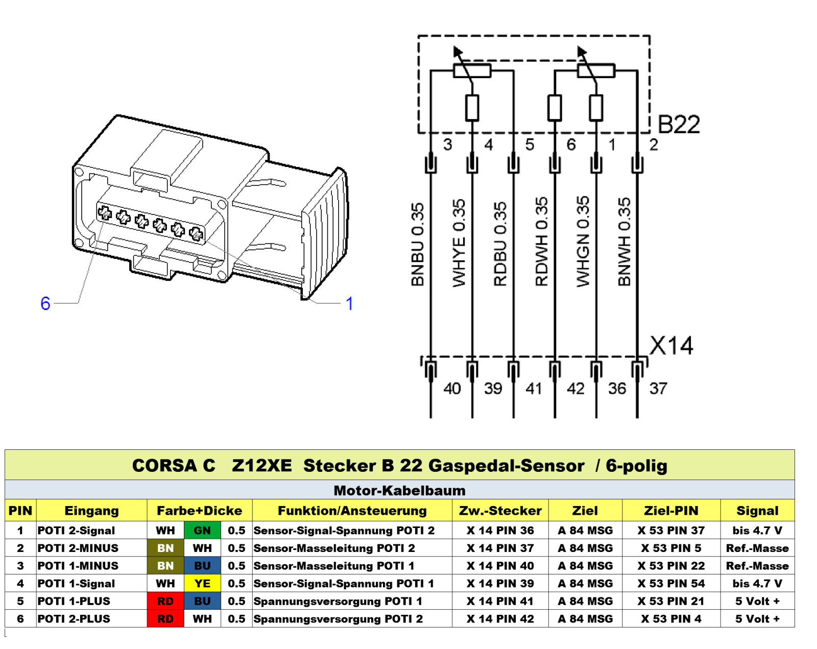 Reparatur bei Error Code P1122 & P1550 - MSG defekt