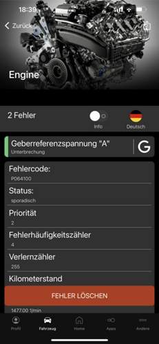 Fehler 2
