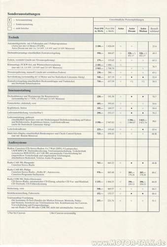 Astra-f-96-09-preise-004