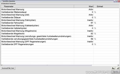 Datenlisten-oellebensdauer-kopie