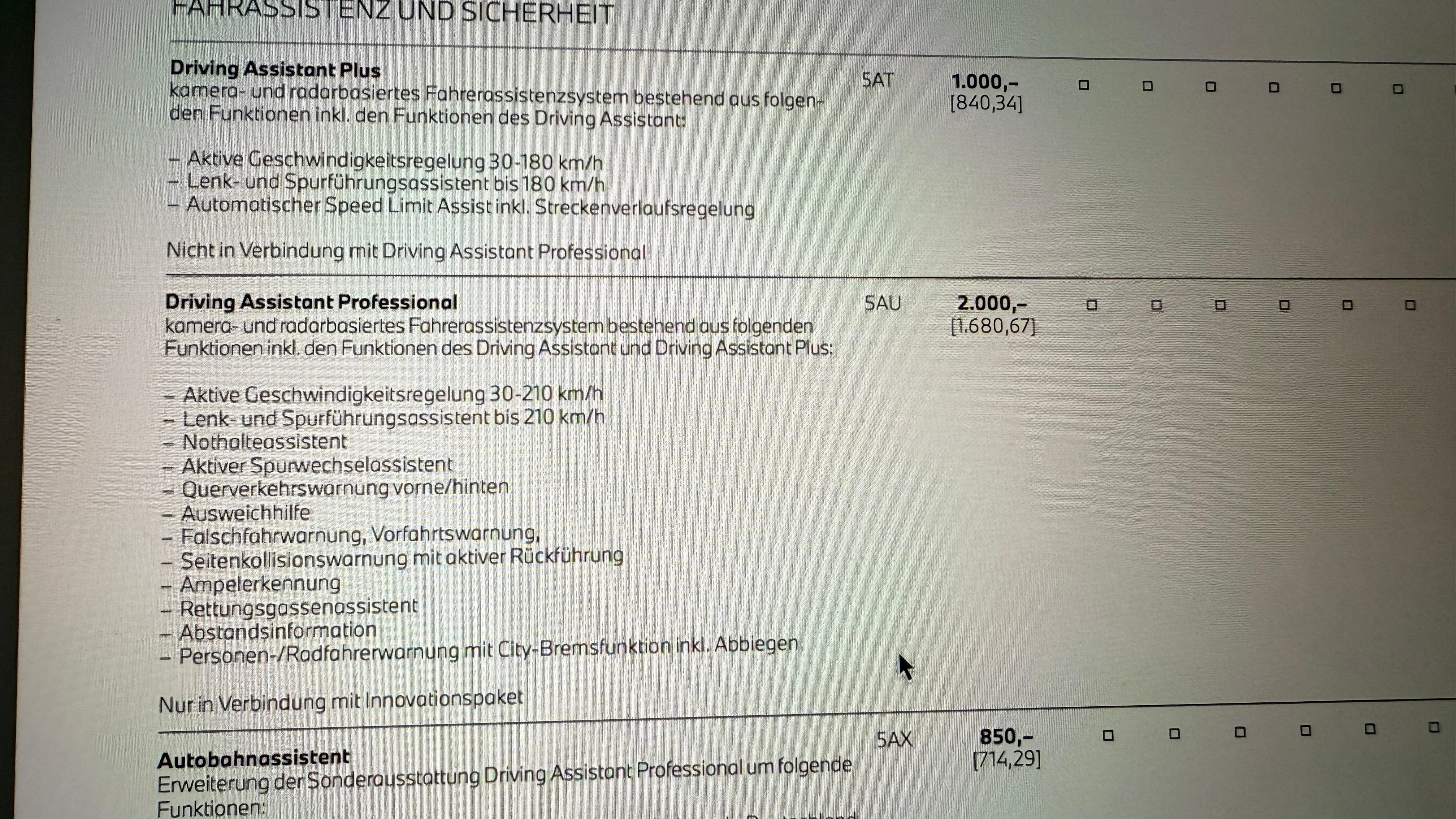 Rettungsgassenassistent fehlt trotz DA Pro