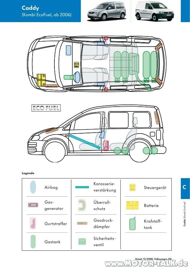 Rettungskarte für den Caddy