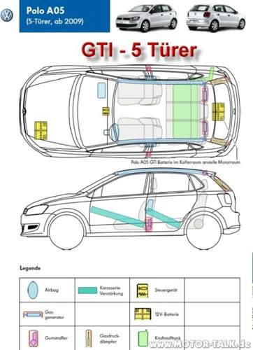 Rettungskarte-gti-5t