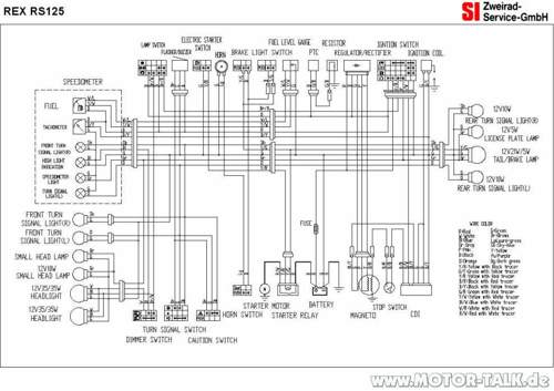 Schaltplan-rex-rs125