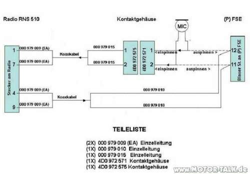 Bild #210128141