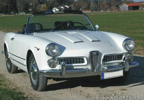 Alfa-touring-spider