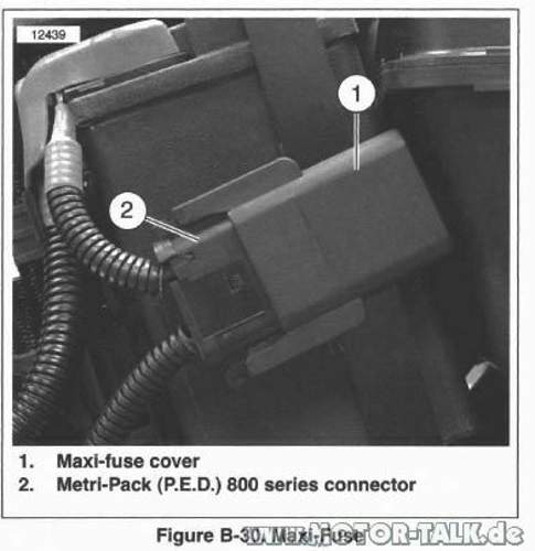 Maxi-fuse-maxifuse