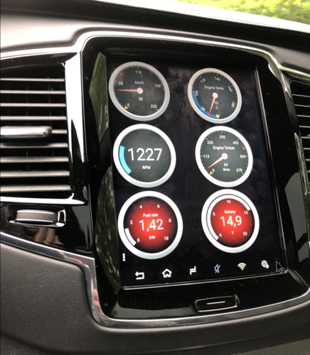 Dashboard 2