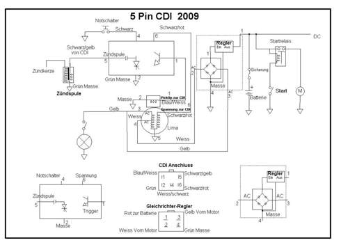 5-pin-cdi-2009